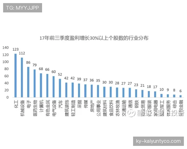 格伦·霍尔姆近期状态回升与表现稳健的关键因素解析