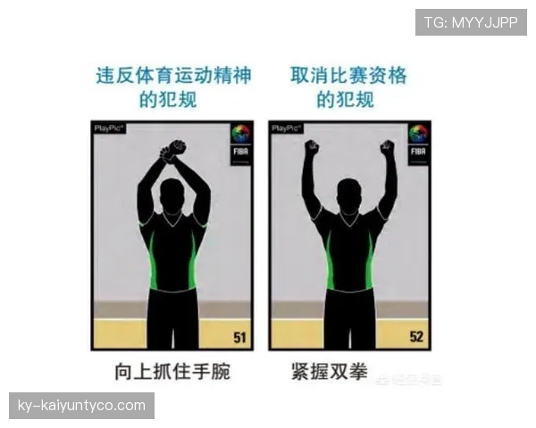 如何正确理解篮球比赛中扣篮干扰规则的判罚标准与细节