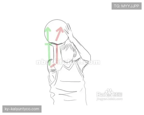 解析篮球规则：如何正确进行投篮动作判定