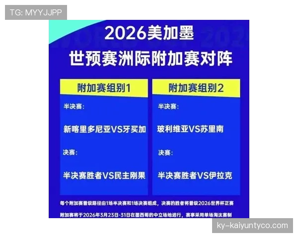 2026世界杯小组赛出线规则如何规定晋级32强的条件
