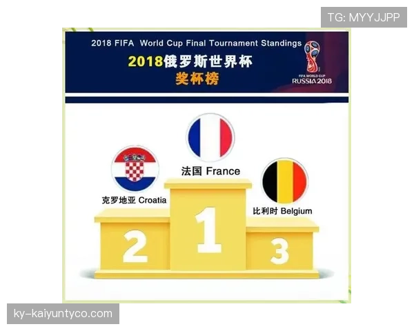 法国队世界杯冠军概率预测